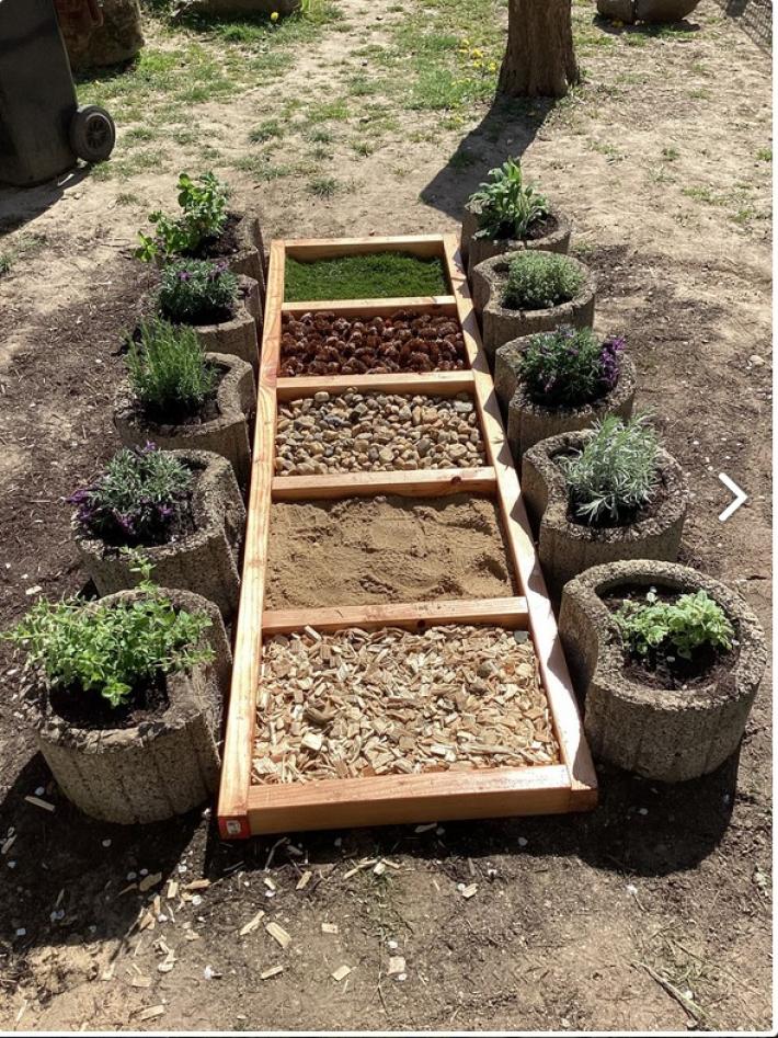 Foto 10, Kita Kleeblatt